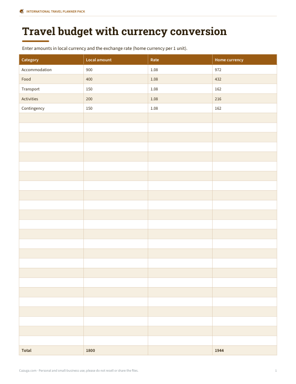 Preview of Printable Travel Budget Worksheet